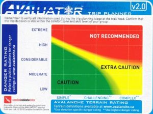 Avaluator trip planner Avalanche Canada Danger Ratings Snow Safety